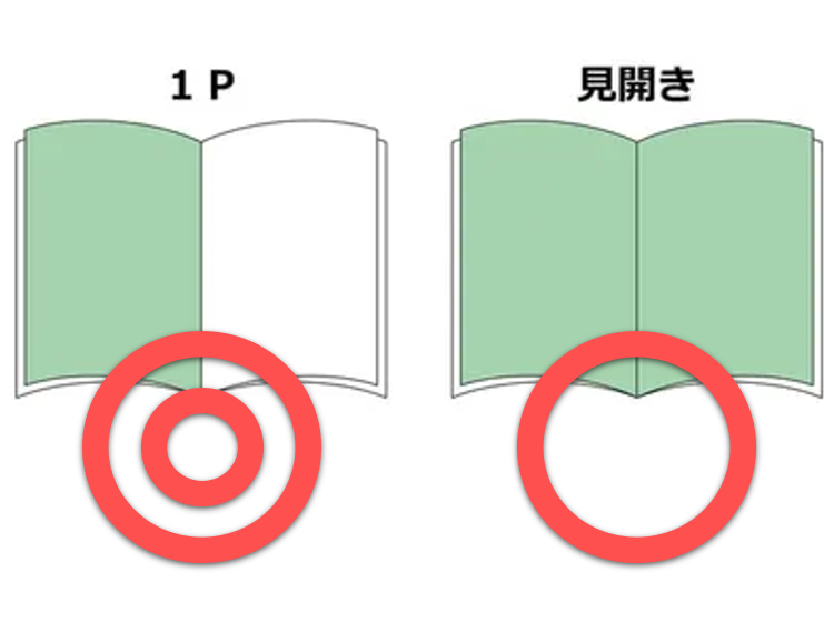ページ撮影